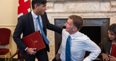 Rishi Sunak and his Chancellor Jeremy Hunt should be aiming for a sense that the worst is over, growth is returning and living standards are rising once more