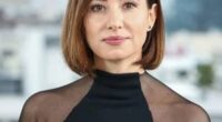Aleksandra Popławska - Bio, Age, Height, Net Worth, Facts