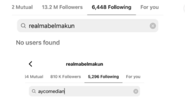 Comedian AY Makun and wife Mabel unfollow each other on IG