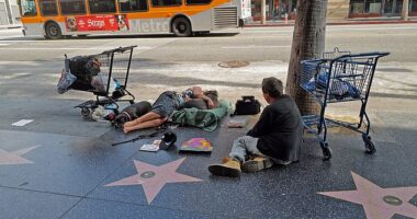 The Hollywood Walk of Fame has become overrun with homelessness and rising violent crime