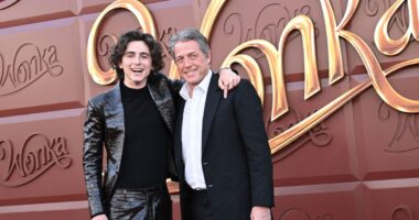 How Long It Took To Transform Hugh Grant into Oompa Loompa for ‘Wonka’