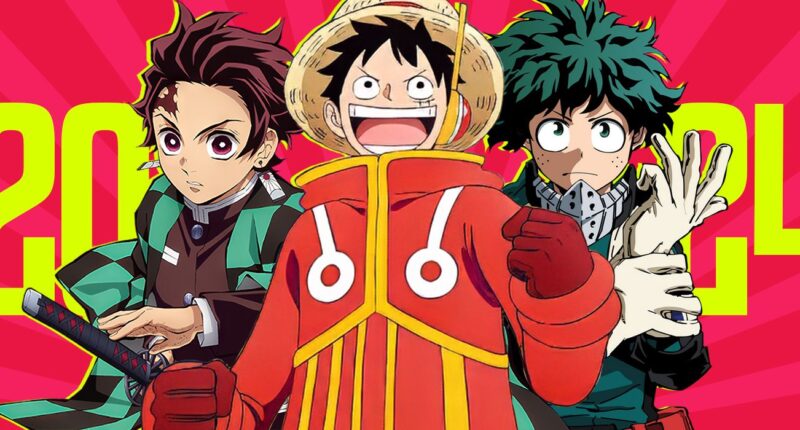 Most Anticipated Anime of 2024