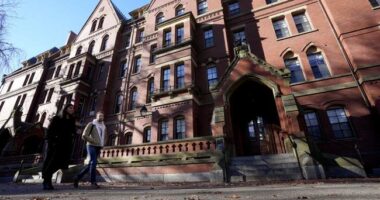 Students Sue Harvard and File What Can Only be Called a 'DEVASTATING' Complaint Due to Antisemitism