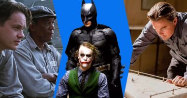 20 Highest-Rated Movies on IMDb, Ranked by Votes