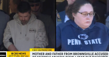 6-Year-Old Girl Kept Locked in Dog Cage, Fed Dog Food