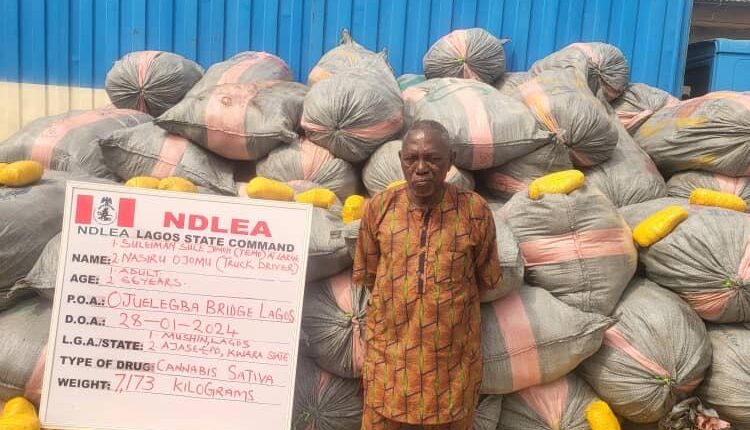 Deaf and Dumb person arrested for trafficking drugs in Kaduna (photos)