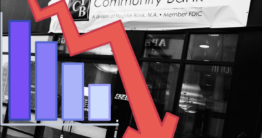 FACT-CHECK: New York Community Bank (NYCB) Is a Top 30 U.S. Bank!