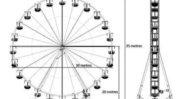 The ferris wheel plans submitted by Roses Pleasure Parks have attracted criticism from locals