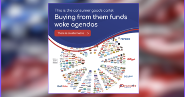 Meet The Consumer Goods Cartel — And How To Get OUT!
