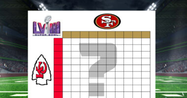 Super Bowl squares pool: Is there a winning strategy?