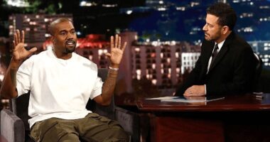 The 5 Most Viewed Jimmy Kimmel Interviews Ever