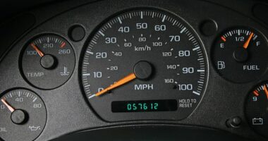 Once a car hits 60,000 miles it can lose up to 27 per cent in value a new study by Carwow