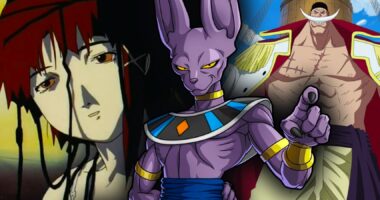 Who is the Strongest and Most Powerful Anime Character