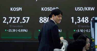 Asian Shares Drop After Wall Street Sinks on Rate Worries
