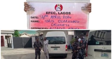 Bobrisky arrives court for his arraignment by EFCC