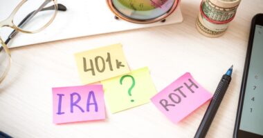 Can I contribute to a Roth 401(k) if I earn a high salary?