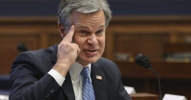 Christopher Wray SQUIRMS When Pressed on Biden’s Classified Documents, Mar-a-Lago Raid