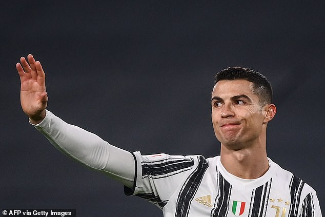 Cristiano Ronaldo