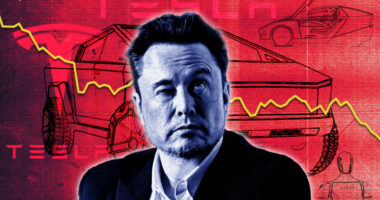 Elon Musk gives Wall Street what it wants, but more pain could be around the corner