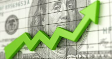 For stocks, the reaction in the 10-year will be more important than CPI itself, says Mike Wilson