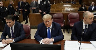 Former President Donald Trump awaits the start of proceedings during jury selection at Manhattan criminal court, Thursday, April 18, 2024 in New York
