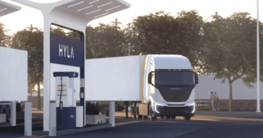 Nikola’s stock heads for a record win streak as EV maker sues Heavy D, founder