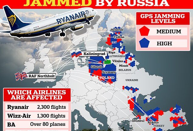 Russia is suspected of launching 'extremely dangerous' electronic attacks against thousands of British holiday flights, aviation sources have claimed