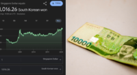 S$1 to ₩1,016: South Korean won drops to historic low against S’pore dollar after ruling party’s election defeat - Mothership.SG