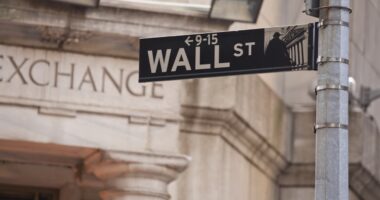 Stocks see upbeat start to the week as Wall Street’s fear gauge subsides