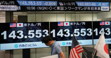 Analysts warned about the fallout from a surging yen. But then this happened.