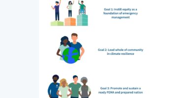 FEMA Website Admits Keeping You Alive Isn't Its Top Priority