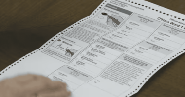 NECK TO NECK: Republicans Continue to Gain Ground In Mail-In Ballot Requests for Pennsylvania
