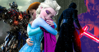 The Highest Grossing Films in the Last Decade