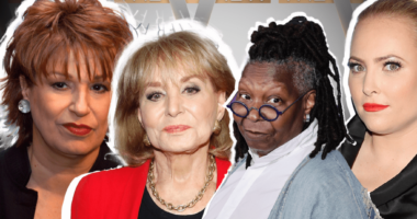 The messiest scandals on ‘The View’ over its 27-year run (Video)