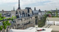 Best boutique hotels in Paris 2024, reviewed