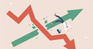 How worried should stock-market investors be about a ‘lost decade’?