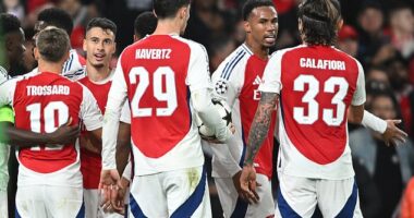 Arsenal boss Mikel Arteta believes his team are growing into genuine Champions League contenders