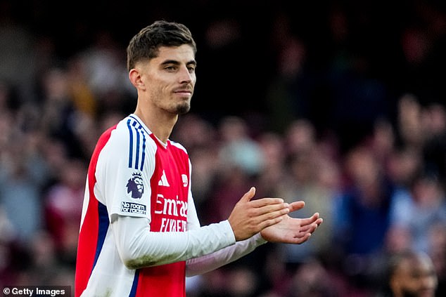 Arsenal are confident that Kai Havertz will not be sidelined for long despite his knee injury