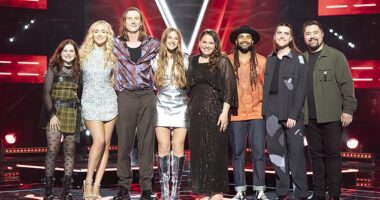 The Voice Australia is down to its top eight semi-finalists. Team Adam is Annie Jones and Siena Fodera, Team Kate is Jaedyn Randall and Tom Leeming, Team LeAnn is Letitia Butler and Reuben De Melo, Team Guy is Jaydin Shingleton and SK¿E. Contestants all pictured