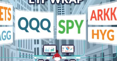 Ways to target – or avoid — Big Tech and megacap stocks via ETFs amid AI frenzy
