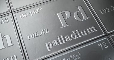 Why U.S.-Russia tensions have sent palladium prices soaring