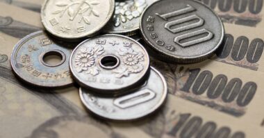 Are traders setting the stage for another bruising unwind of the yen carry trade?