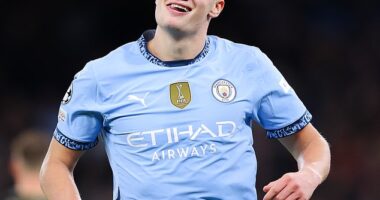 Erling Haaland has refrained from extending his Man City contract amid Barcelona's interest