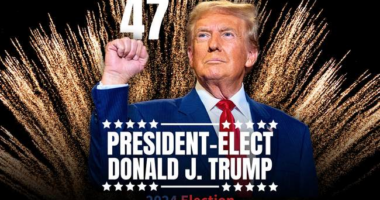 Fox Calls PA For Trump; DDHQ Calls Election; UPDATE – HotAir