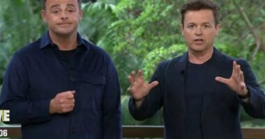 I’m a Celebrity: ITV viewing figures revealed for 2024 launch show