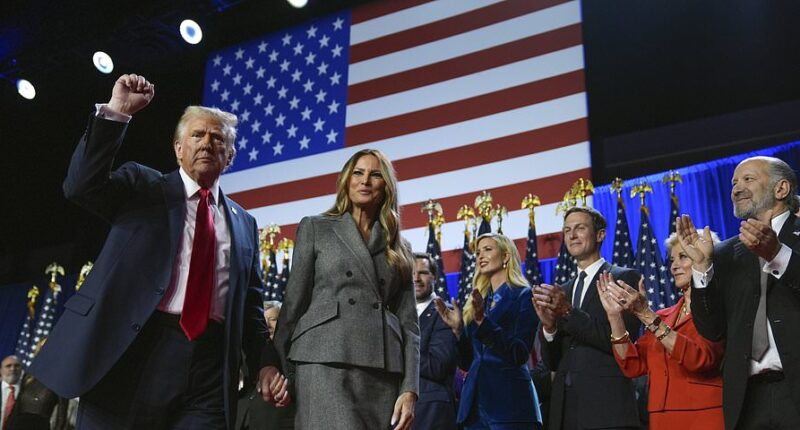 Live reaction: World reacts to Trump's 2024 election victory over Kamala Harris
