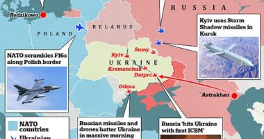 Putin guilty of 'clear escalation' if ICBM attack on Ukraine is confirmed, EU warns after huge missile strike as Moscow threatens Poland attack amid growing WW3 fears