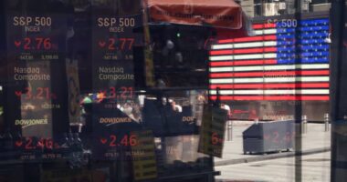 Some traders see opportunity in Wall Street’s election-related anxiety