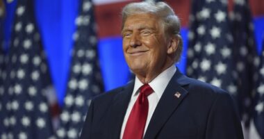 What Will Happen? – RedState
