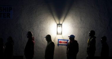 What to expect on election night: Polls closing, exit polls and results